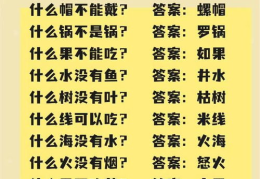 100个谐音梗笑话脑筋急转弯,100个脑筋急转弯让你笑出腹肌